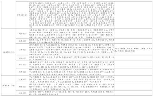 星城派对爆料视频大全最新,精彩瞬间尽收眼底 第2张 星城派对爆料视频大全最新,精彩瞬间尽收眼底 第2张